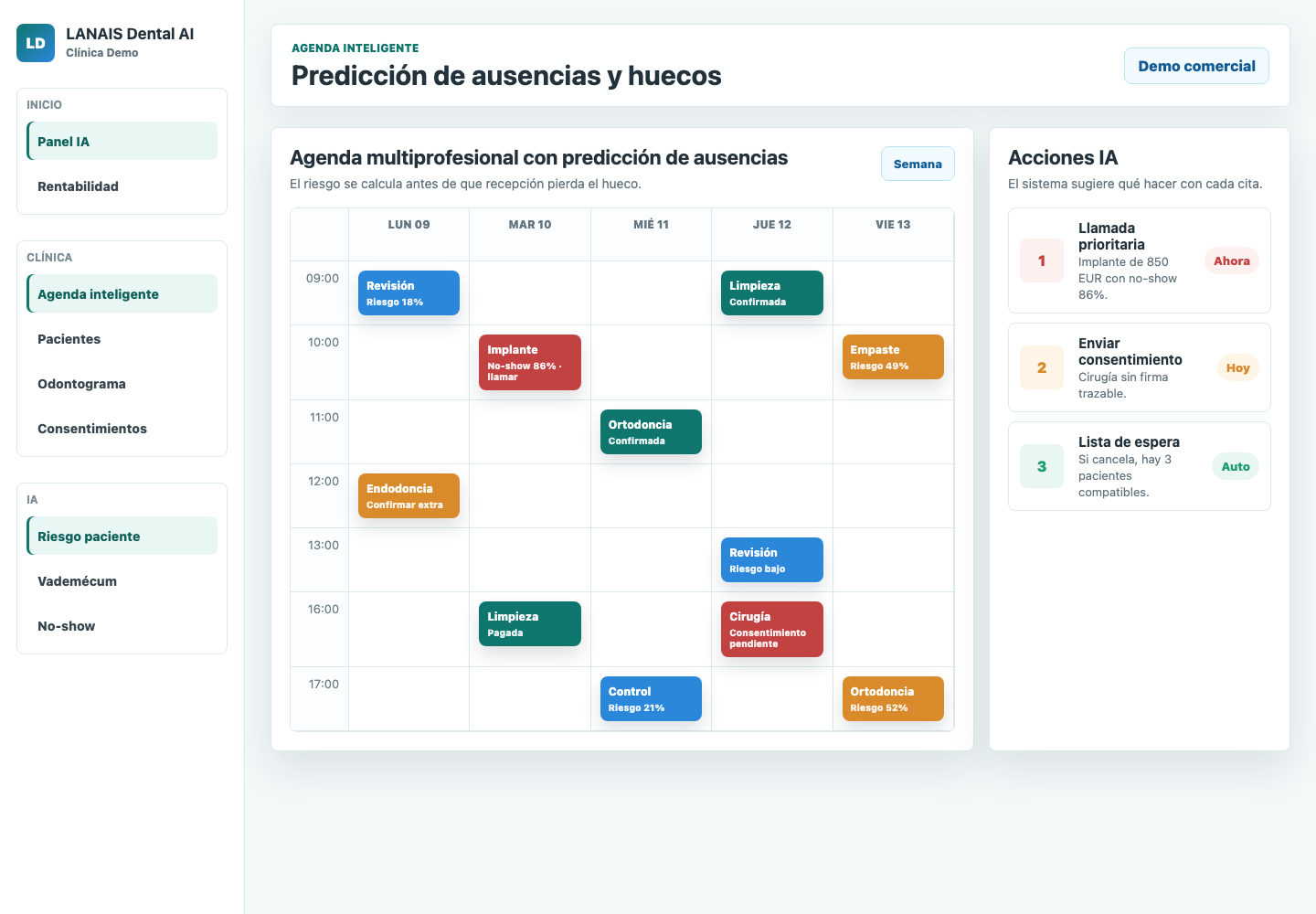 Captura de la agenda dental multiprofesional