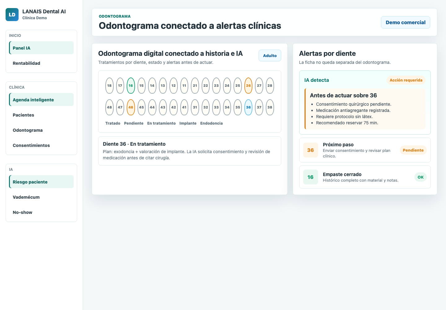 Odontograma digital persistente